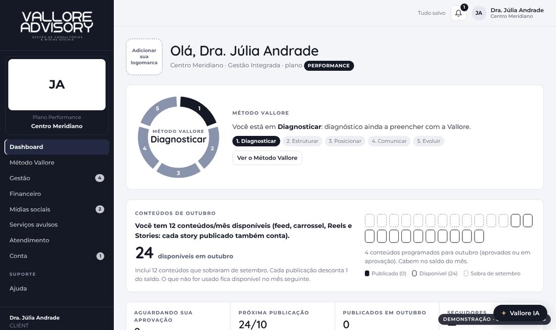 Dashboard do Vallore Hub com o Método Vallore e o saldo de conteúdos do mês