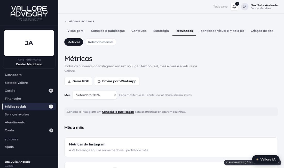 Resultados do Hub com as métricas do Instagram em um só lugar