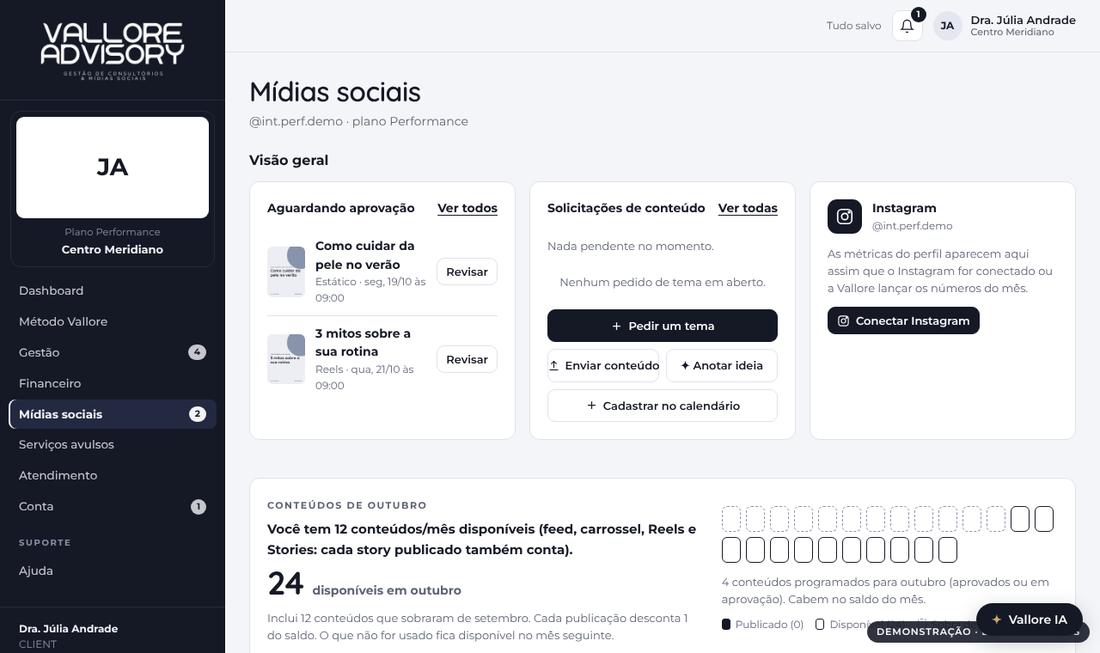 Área de Mídias sociais do Hub, com as áreas em quadrados