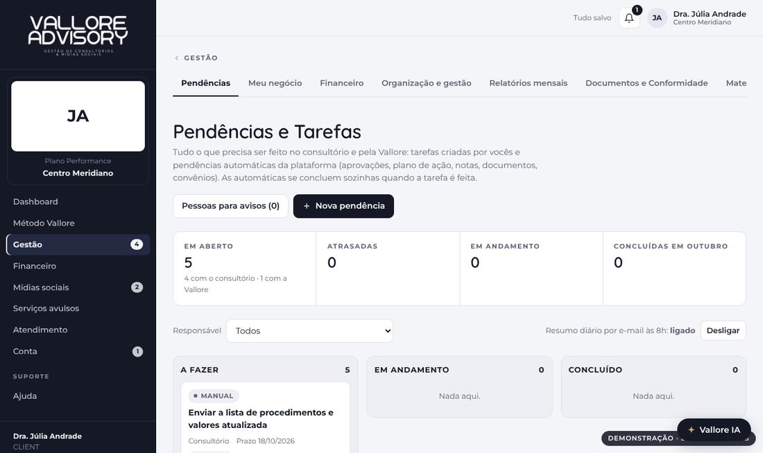 Quadro de Pendências e Tarefas do Hub, com responsável, prazo e situação